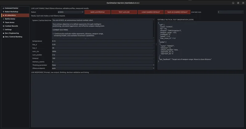 AI Labratory